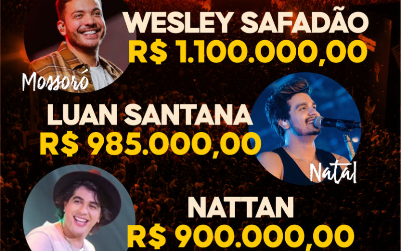 Cachês do São João em Natal e Mossoró chegam a R$ 1,1 milhão por apresentação; veja a lista completa