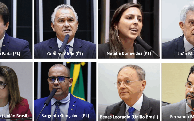 Bancada do RN destina R$ 1 bilhão em emendas ao Orçamento de 2025; foco é saúde, infraestrutura e educação