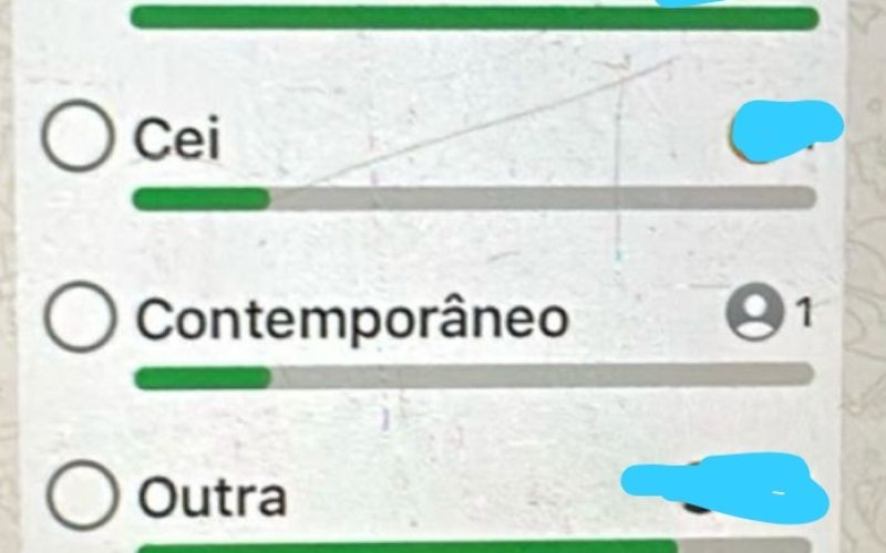Pais devem ficar atentos: grupo suspeito com conteúdo impróprio é encontrado em celulares de estudantes em Natal